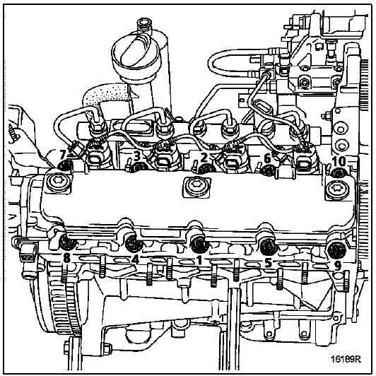 Moteur F9Q