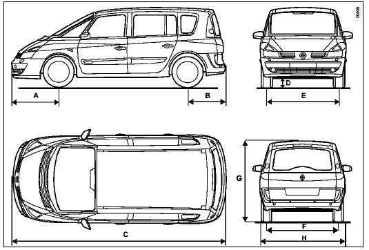 Dimensions