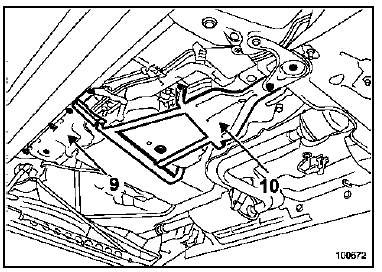 Boîtier répartiteur 