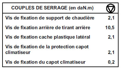 Module de puissance