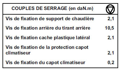 Résistance de chauffage 