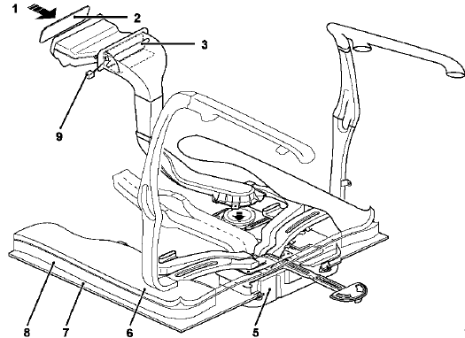 Implantation