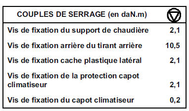 Relais de la résistance de chauffage