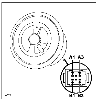 Tableau de commande - affectation des voies.Chauffage - air conditionne