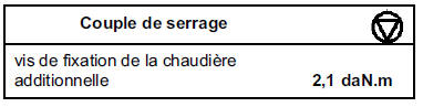 Dépose - repose de l'appareil de chauffage 