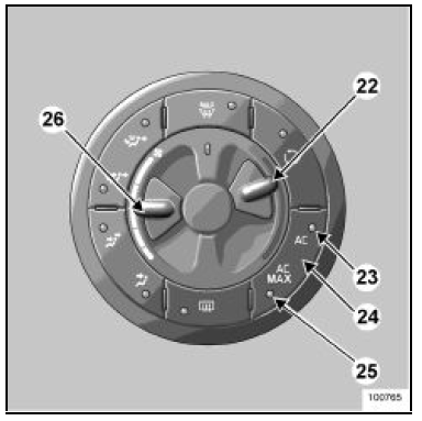  Commande de l'air conditionné