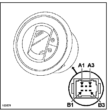 Tableau de commande - affectation des voies. Air conditionne automatique