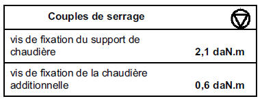 Soufflerie 