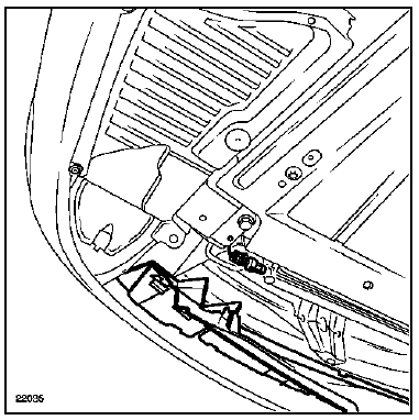 Moteurs F4R - G9T - F9Q