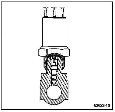 Moteurs F4R - G9T - F9Q