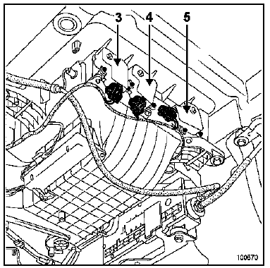 Moteurs de distribution