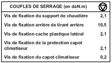 Sonde évaporateur 