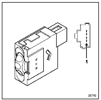 Réglage en site 