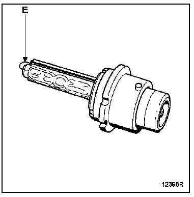 Lampes au xénon