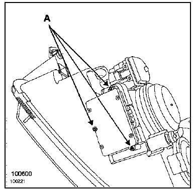 Boîtier électronique (ballast) 