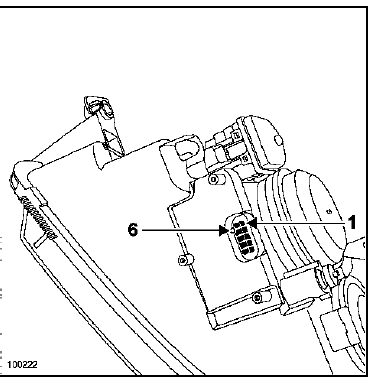 Boîtier électronique (ballast) 