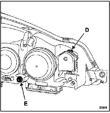 Réglage des projecteurs 