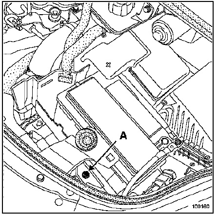 Batterie