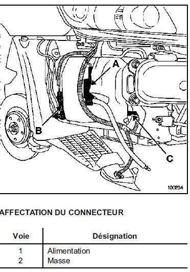 Lave-projecteurs 