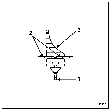 Raclettes d'essuie-vitre avant