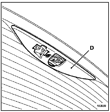 Lunette ouvrante