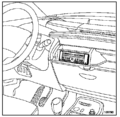 Configuration/paramétrage 