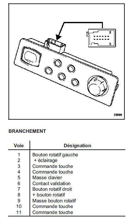  Clavier 