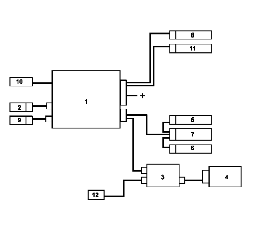 Schema de principe