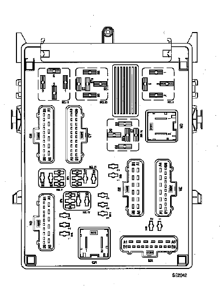 Boîtier Fusibles-Relais