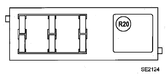 Affectation fusibles et relais (selon le niveau d'equipement)