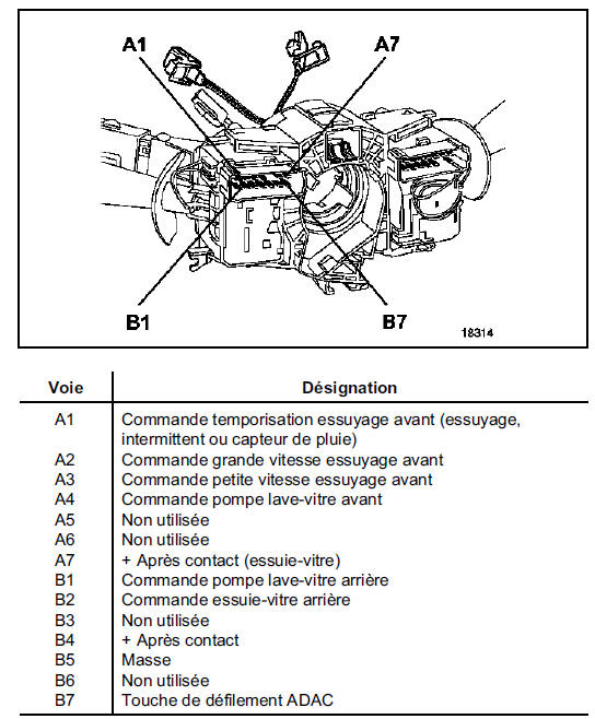 Manette d'éclairage 