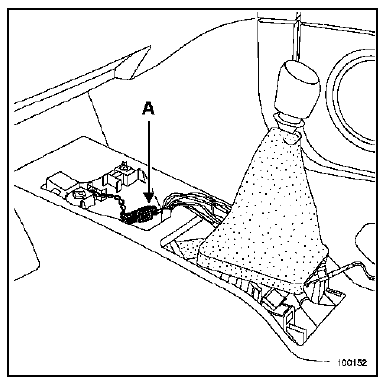 Antenne de démarrage