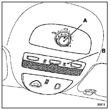 Toit ouvrant électrique