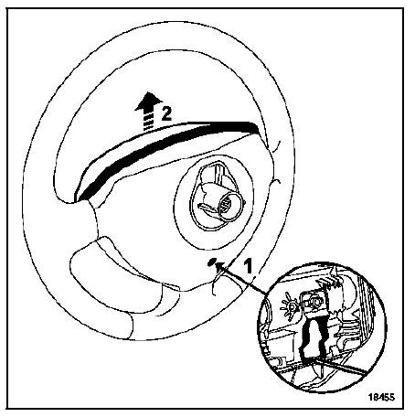 Airbag frontal conducteur 