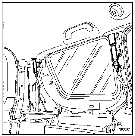 Airbags latéral rideau 