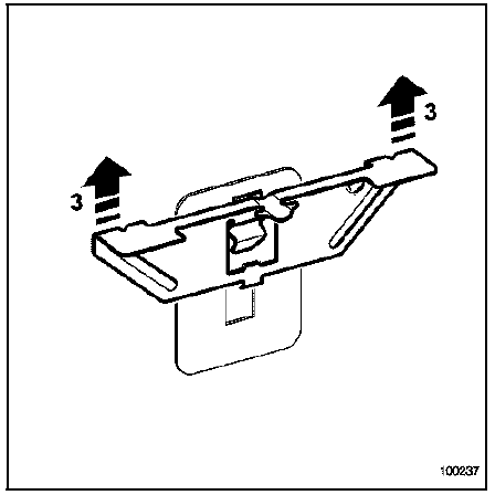 Airbags latéral rideau 