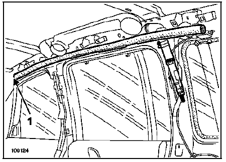 Airbags latéral rideau 