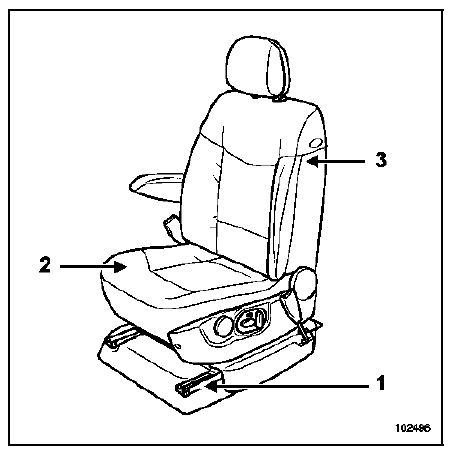 Mémorisation des réglages du poste de conduite