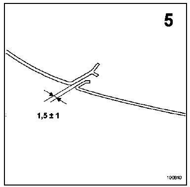 Jeux d'aspects 