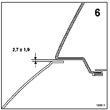 Jeux d'aspects 