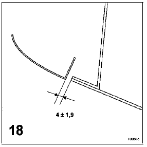 Jeux d'aspects