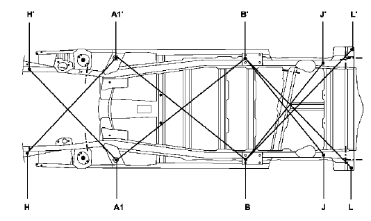 Controle du soubassement