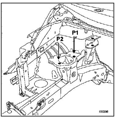 Fixation moteur