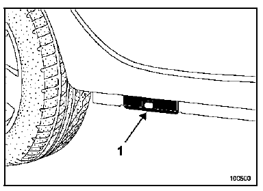 Moyen de levage 