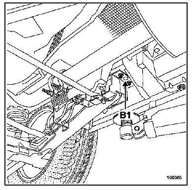 Points de pigeage