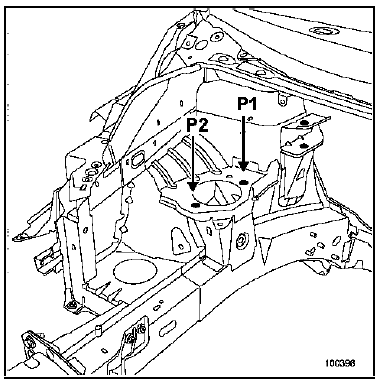 Fixation moteur