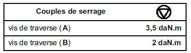 Traverse support radiateur 