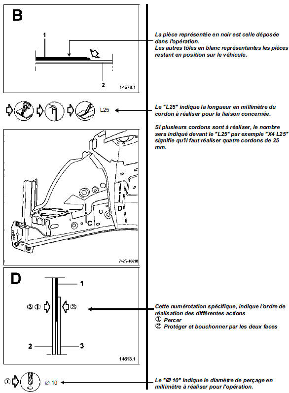 Composition de la piece de rechange