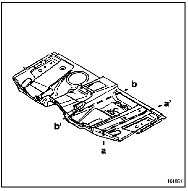 Plancher central