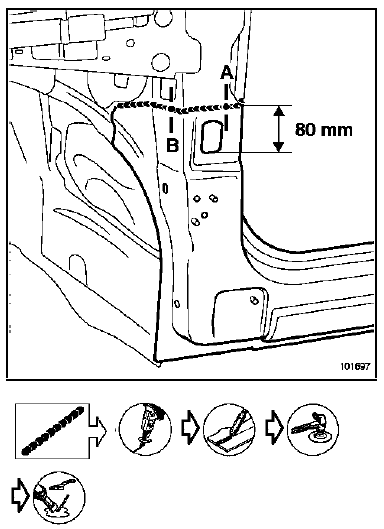 Détail de la coupe (a)